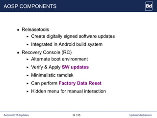 AOSP COMPONENTS
• Releasetools
Create digitally signed software updates
Integrated in Android build system
• Recovery Console (RC)
Alternate boot environment
Verify & Apply SW updates
Minimalistic ramdisk
Can perform Factory Data Reset
Hidden menu for manual interaction
Android OTA Updates 14 / 55 Update Mechanism
 