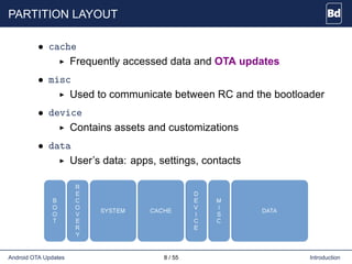PARTITION LAYOUT
• cache
Frequently accessed data and OTA updates
• misc
Used to communicate between RC and the bootloader
• device
Contains assets and customizations
• data
User’s data: apps, settings, contacts
Android OTA Updates 8 / 55 Introduction
 