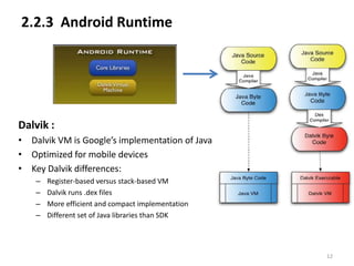2.2.3 Android Runtime




Dalvik :
• Dalvik VM is Google’s implementation of Java
• Optimized for mobile devices
• Key Dalvik differences:
    –   Register-based versus stack-based VM
    –   Dalvik runs .dex files
    –   More efficient and compact implementation
    –   Different set of Java libraries than SDK




                                                    12
 