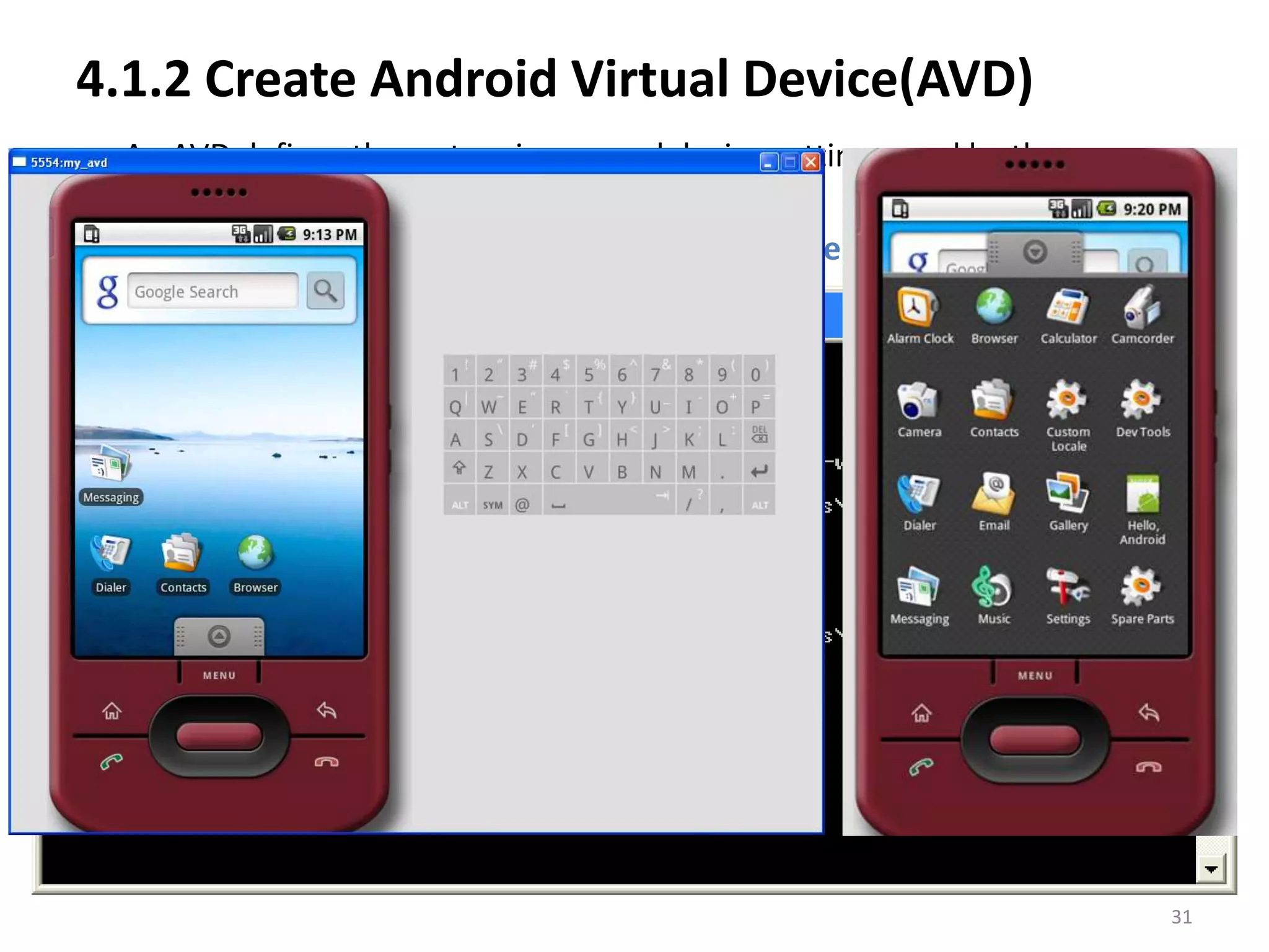 4.1.2 Create Android Virtual Device(AVD)An AVD defines the system image and device settings used by the emulator.Command :   android create avd --target 2 --name my_avd31