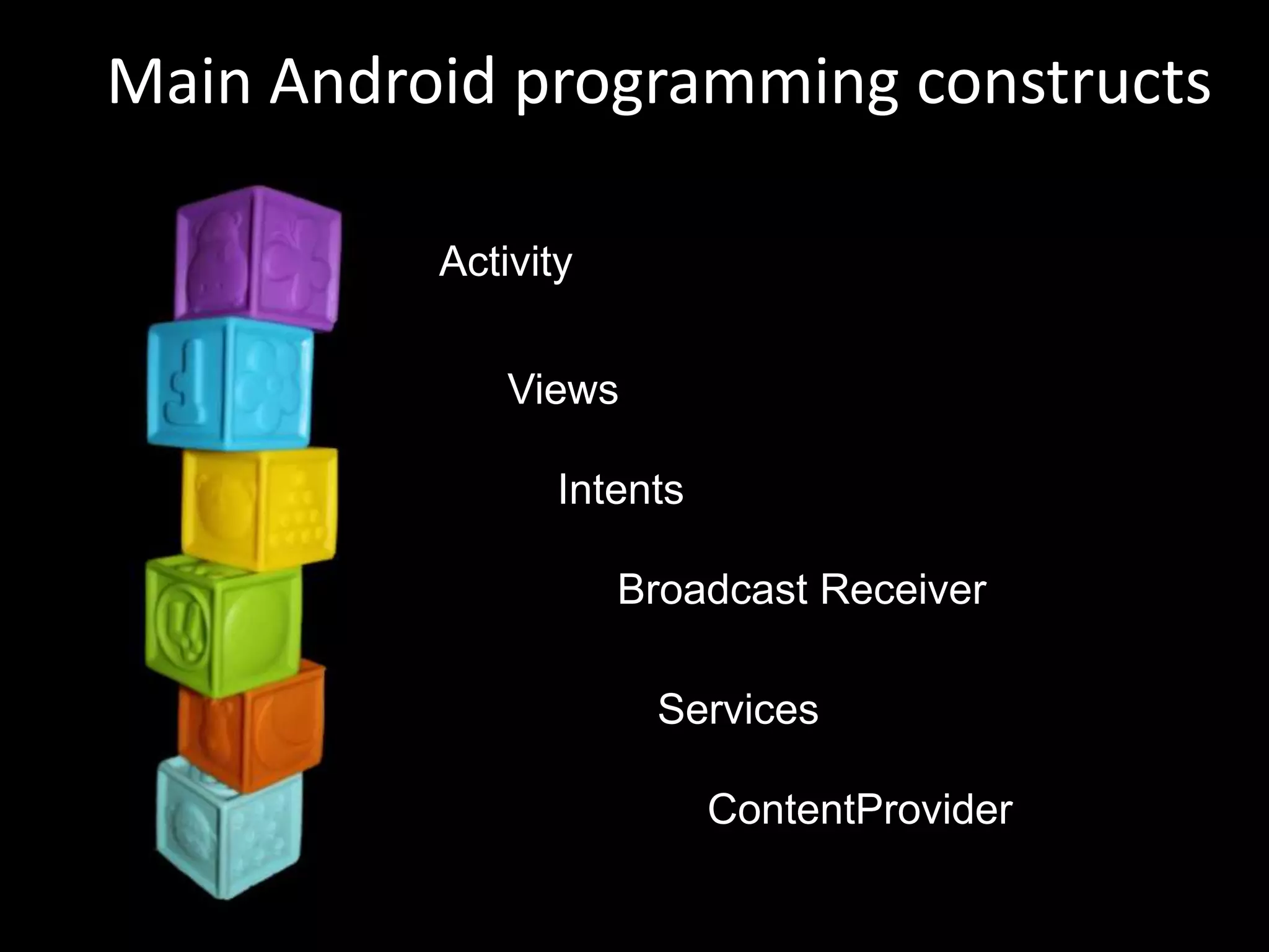 Main Android programming constructsActivityViewsIntentsBroadcast ReceiverServicesContentProvider