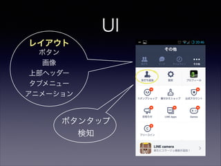 UI
レイアウト
ボタンタップ
検知
ボタン
画像
上部ヘッダー
タブメニュー
アニメーション
 