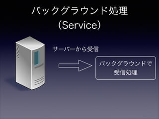 バックグラウンド処理
（Service）
サーバーから受信
バックグラウンドで
受信処理
 