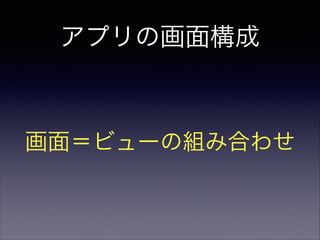 アプリの画面構成
画面＝ビューの組み合わせ
 