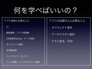 何を学べばいいの？
アプリ実装に必要なこと
• UI
• 画面遷移、アプリ間連携
• DB処理(SQLite)、データ処理
• ネットワーク通信
• 非同期処理
• ハードウェア、センサー
• バッチ処理、バックグラウンド処理
アプリの品質向上に必要なこと
• オブジェクト指向
• アーキテクチャ設計
• テスト技法、TDD
!
!
 
