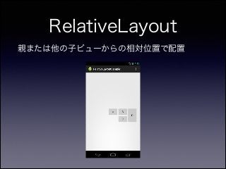RelativeLayout
親または他の子ビューからの相対位置で配置
 