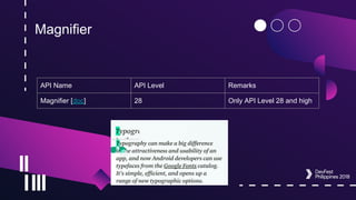 Magnifier
API Name API Level Remarks
Magnifier [doc] 28 Only API Level 28 and high
 