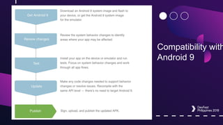Compatibility with
Android 9
 