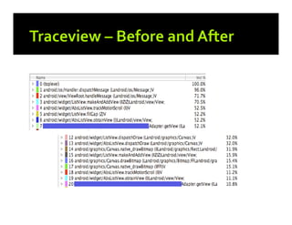 Calabash Timings
Run 1
Run 2
Run 3

No Proguard
4m15s
4m7s
3m56s

Proguard
4m13s
3m47s
3m40s

 