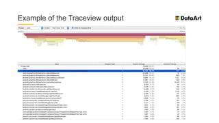 Traceview Download Android performance | PPTX