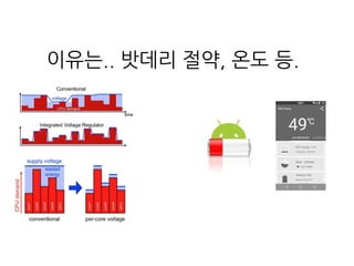 이유는.. 밧데리 절약, 온도 등.
 