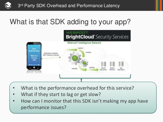 android performance and monitoring meetup 3 2514 24 638