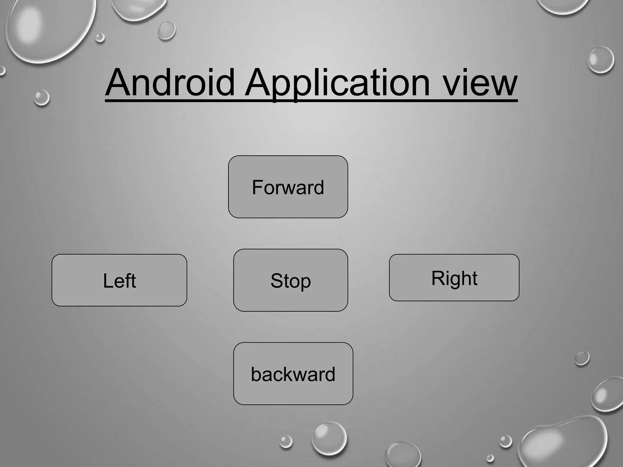 Forward Left backward RightStop Android Application view 