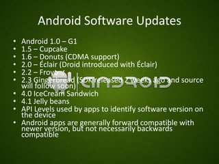 Android Software Updates
•
•
•
•
•
•

•
•
•
•

Android 1.0 – G1
1.5 – Cupcake
1.6 – Donuts (CDMA support)
2.0 – Éclair (Droid introduced with Éclair)
2.2 – Froyo
2.3 Gingerbread (SDK released 2 weeks ago and source
will follow soon)
4.0 IceCream Sandwich
4.1 Jelly beans
API Levels used by apps to identify software version on
the device
Android apps are generally forward compatible with
newer version, but not necessarily backwards
compatible

 