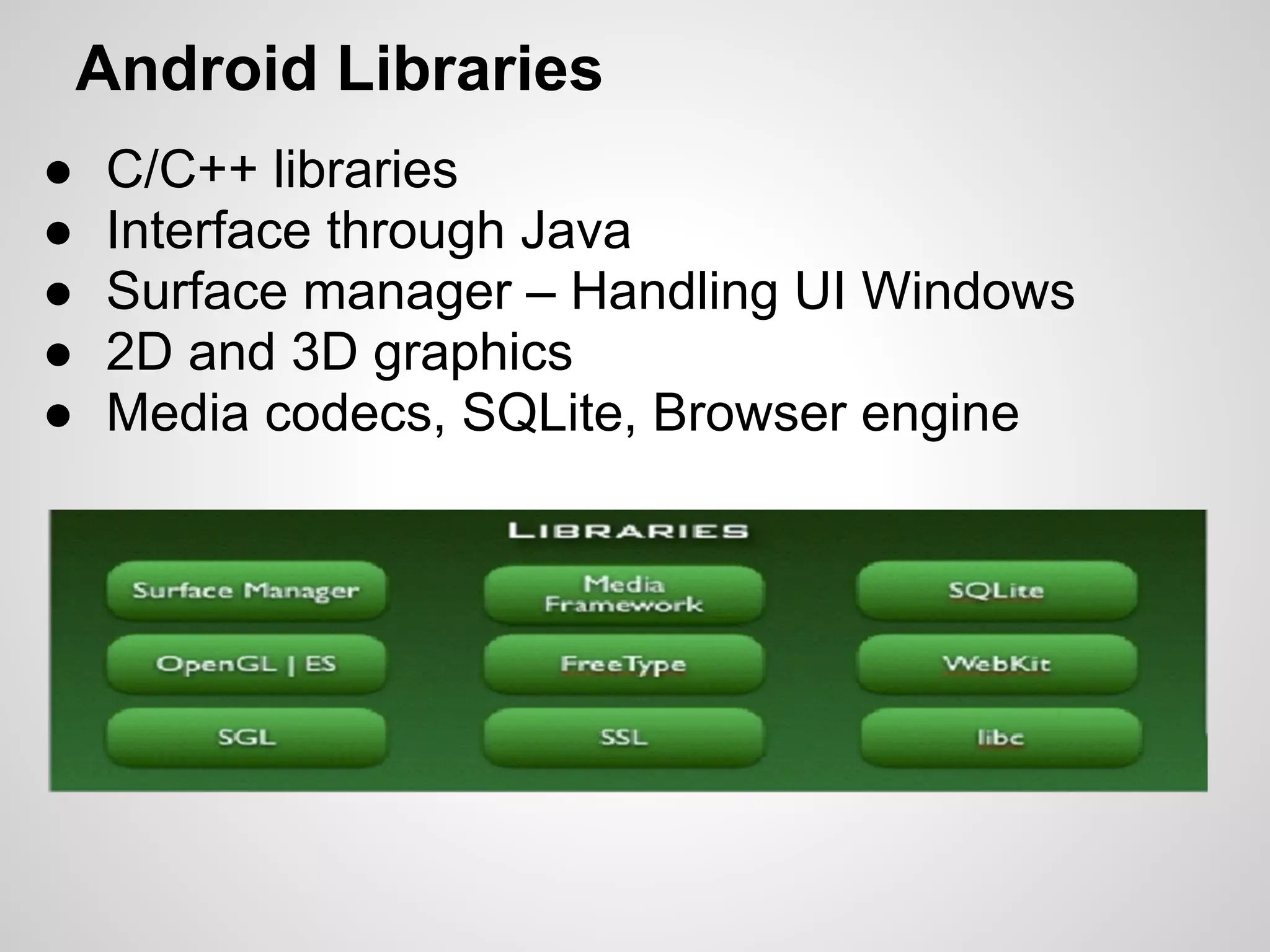 Android Libraries
● C/C++ libraries
● Interface through Java
● Surface manager – Handling UI Windows
● 2D and 3D graphics
● Media codecs, SQLite, Browser engine
 