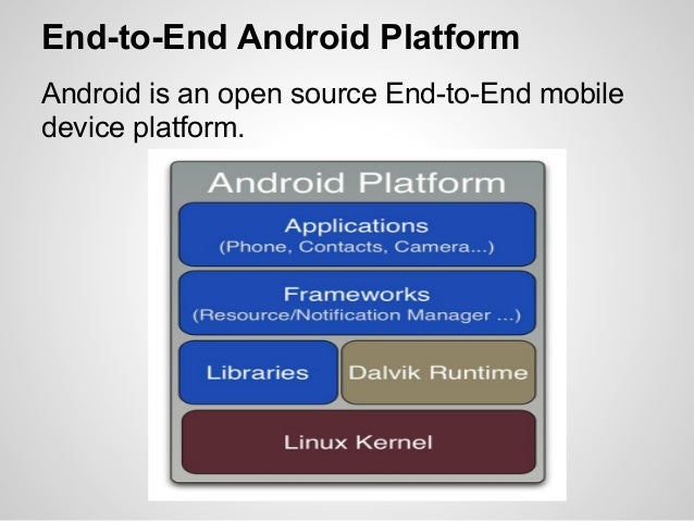 android platform architecture androidplatform