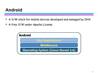 Oha Android Android platform overview | PPT