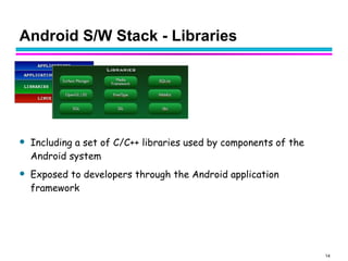 Android S/W Stack - Libraries <ul><li>Including a set of C/C++ libraries used by components of the Android system </li></u...