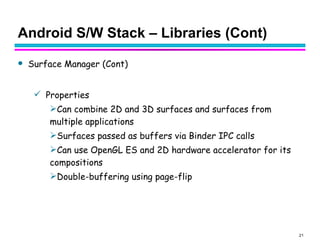 Android S/W Stack – Libraries (Cont) <ul><li>Surface Manager (Cont) </li></ul><ul><ul><li>Properties </li></ul></ul><ul><u...