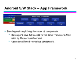 Android S/W Stack – App Framework <ul><li>Enabling and simplifying the reuse of components </li></ul><ul><ul><li>Developer...