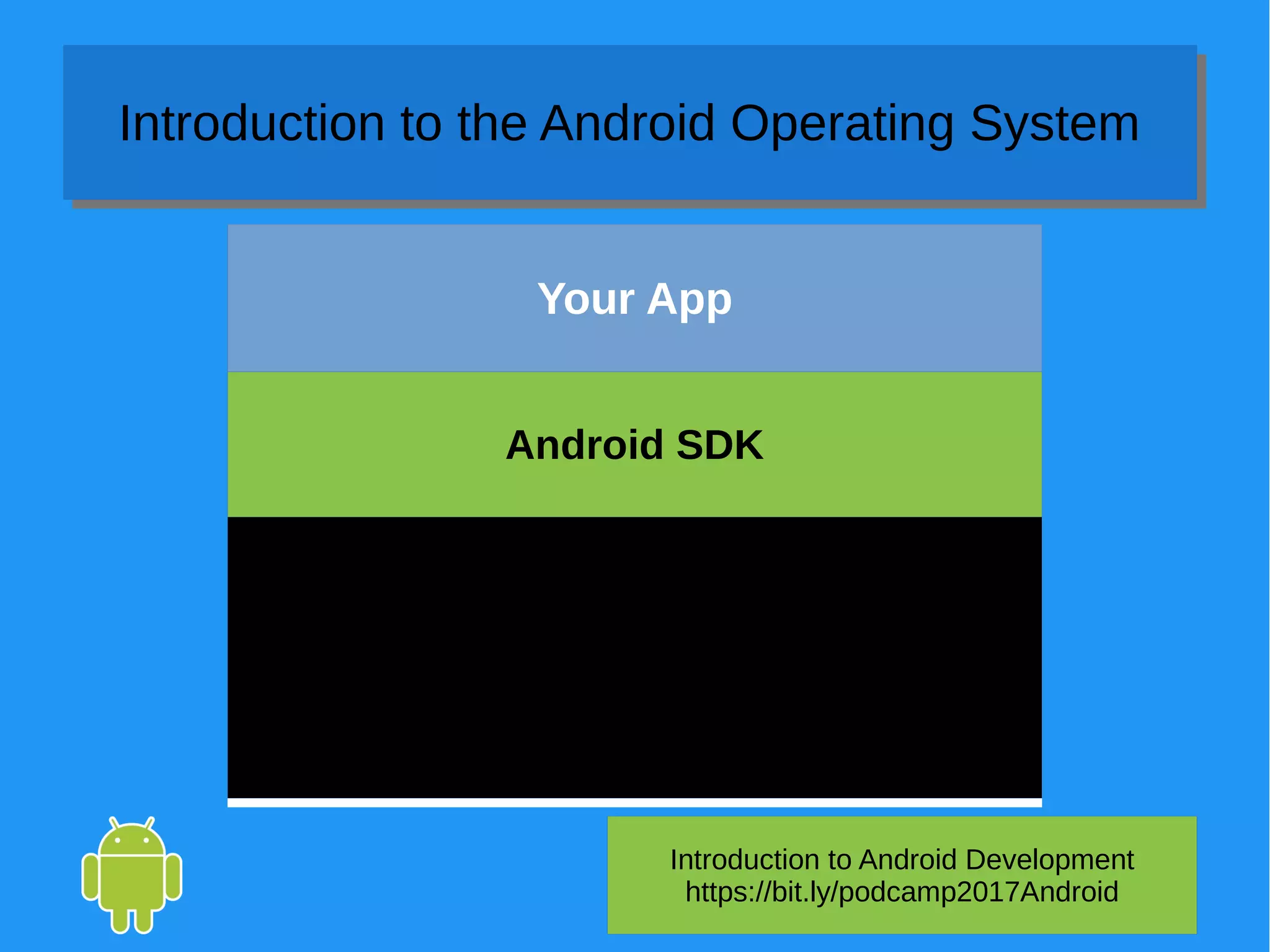Introduction to Android Development
https://bit.ly/podcamp2017Android
Introduction to the Android Operating SystemIntroduction to the Android Operating System
Android SDK
Your App
 
