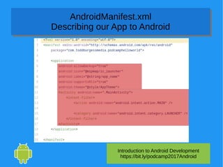 Introduction to Android Development
https://bit.ly/podcamp2017Android
AndroidManifest.xml
Describing our App to Android
AndroidManifest.xml
Describing our App to Android
 