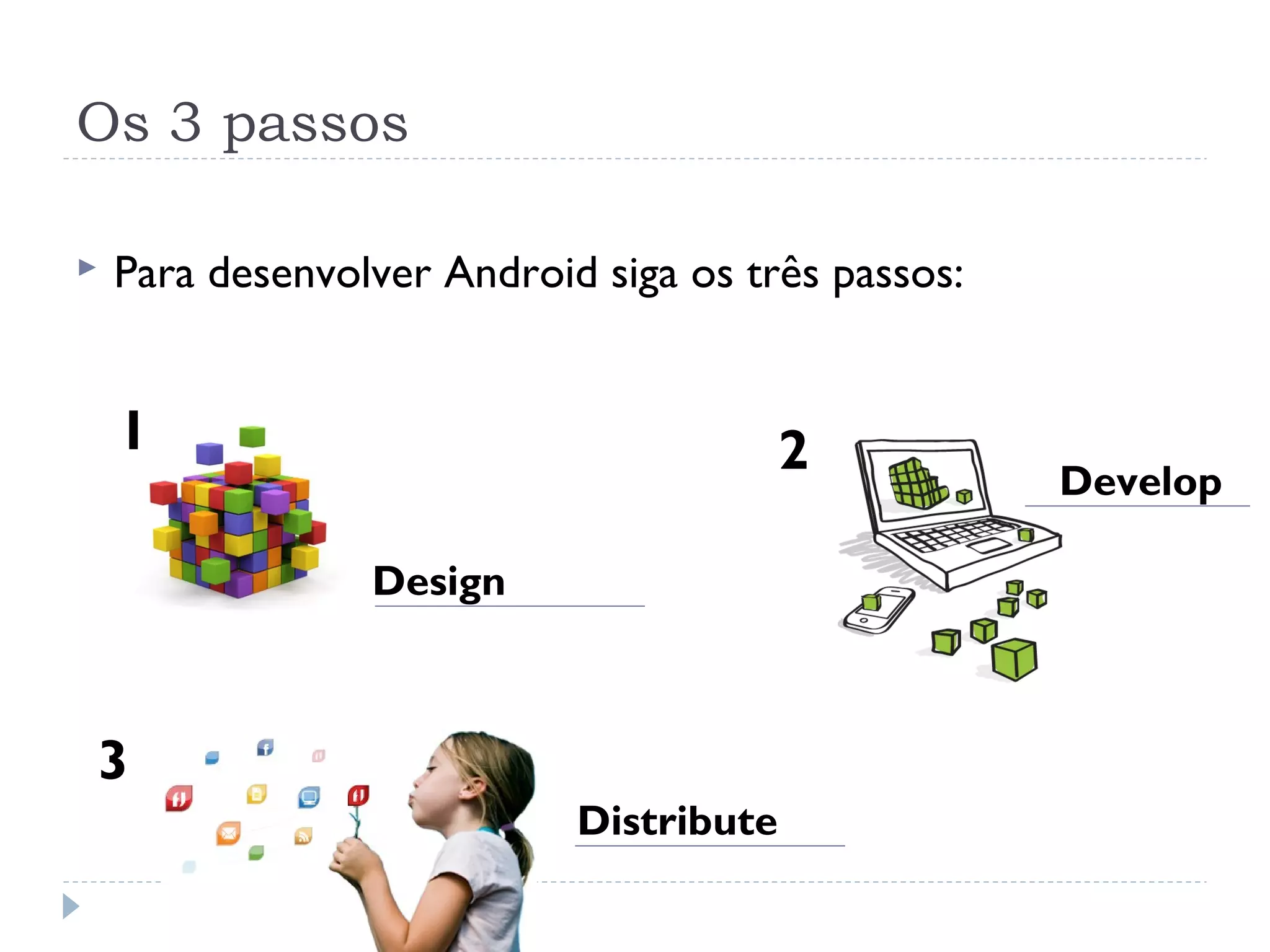 Os 3 passos

   Para desenvolver Android siga os três passos:


    1                                    2          Develop

                 Design



3
                            Distribute
 
