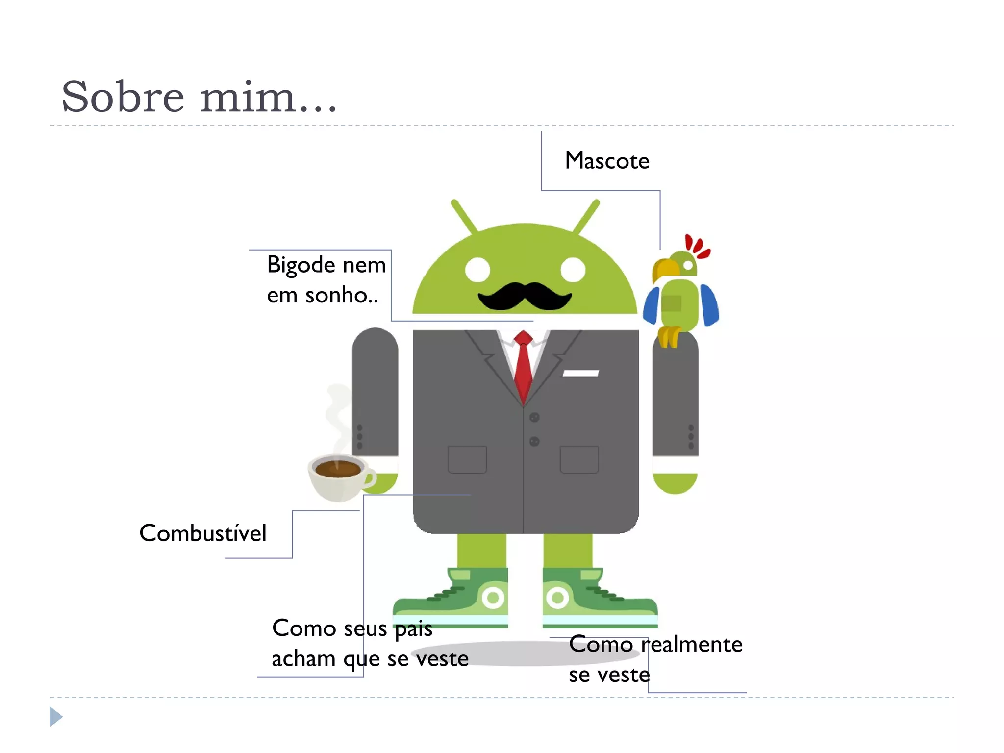 Sobre mim...
                                      Mascote



             Bigode nem
             em sonho..




   Combustível


                 Como seus pais
                                      Como realmente
                 acham que se veste
                                      se veste
 