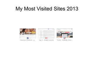 My Most Visited Sites 2013
 