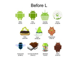 Before L
 
