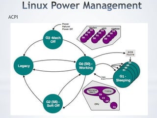 Android power management | PDF