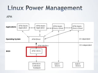 Android power management | PDF