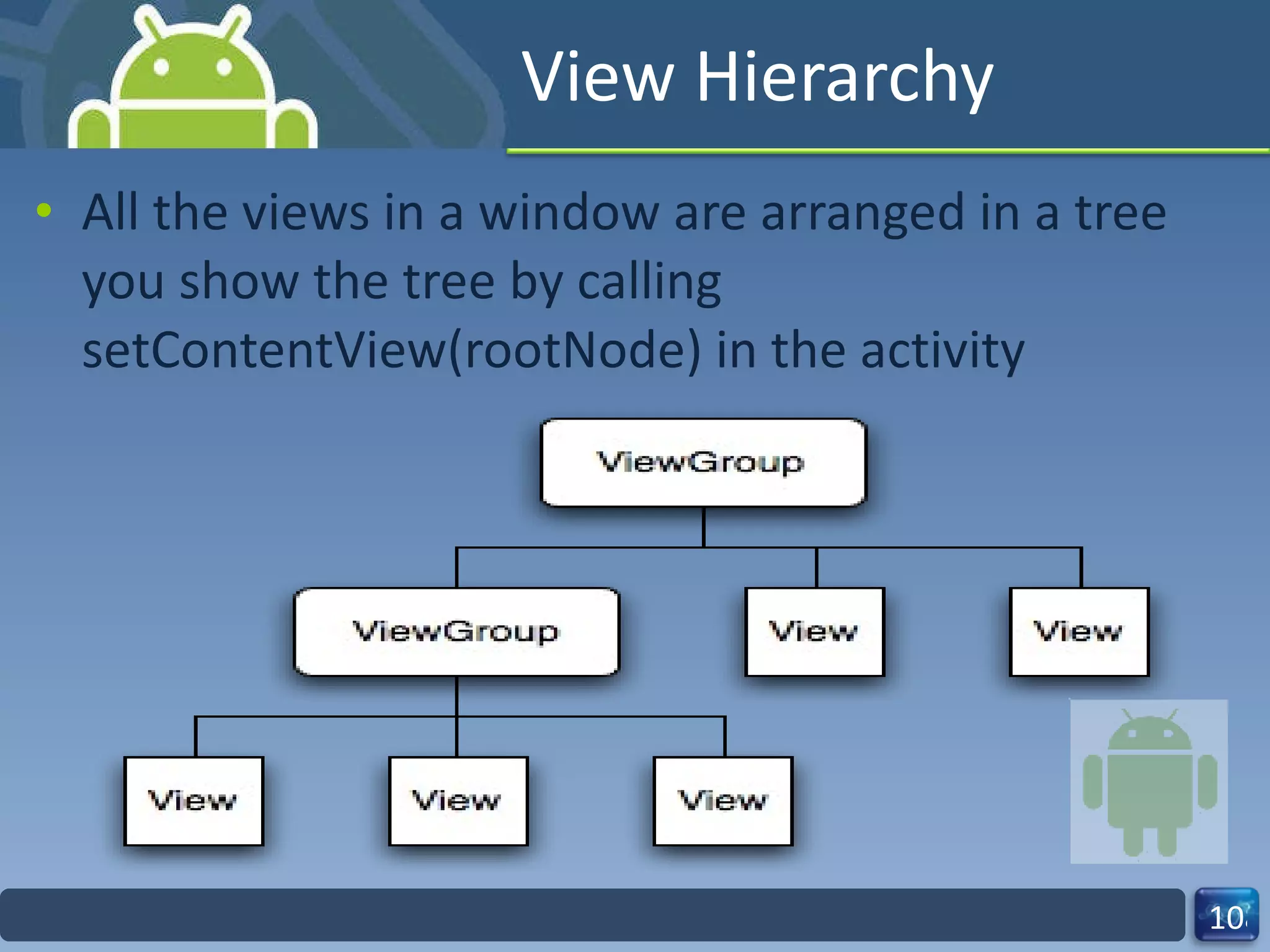 View Hierarchy All the views in a window are arranged in a tree  you show the tree by calling setContentView(rootNode) in the activity 