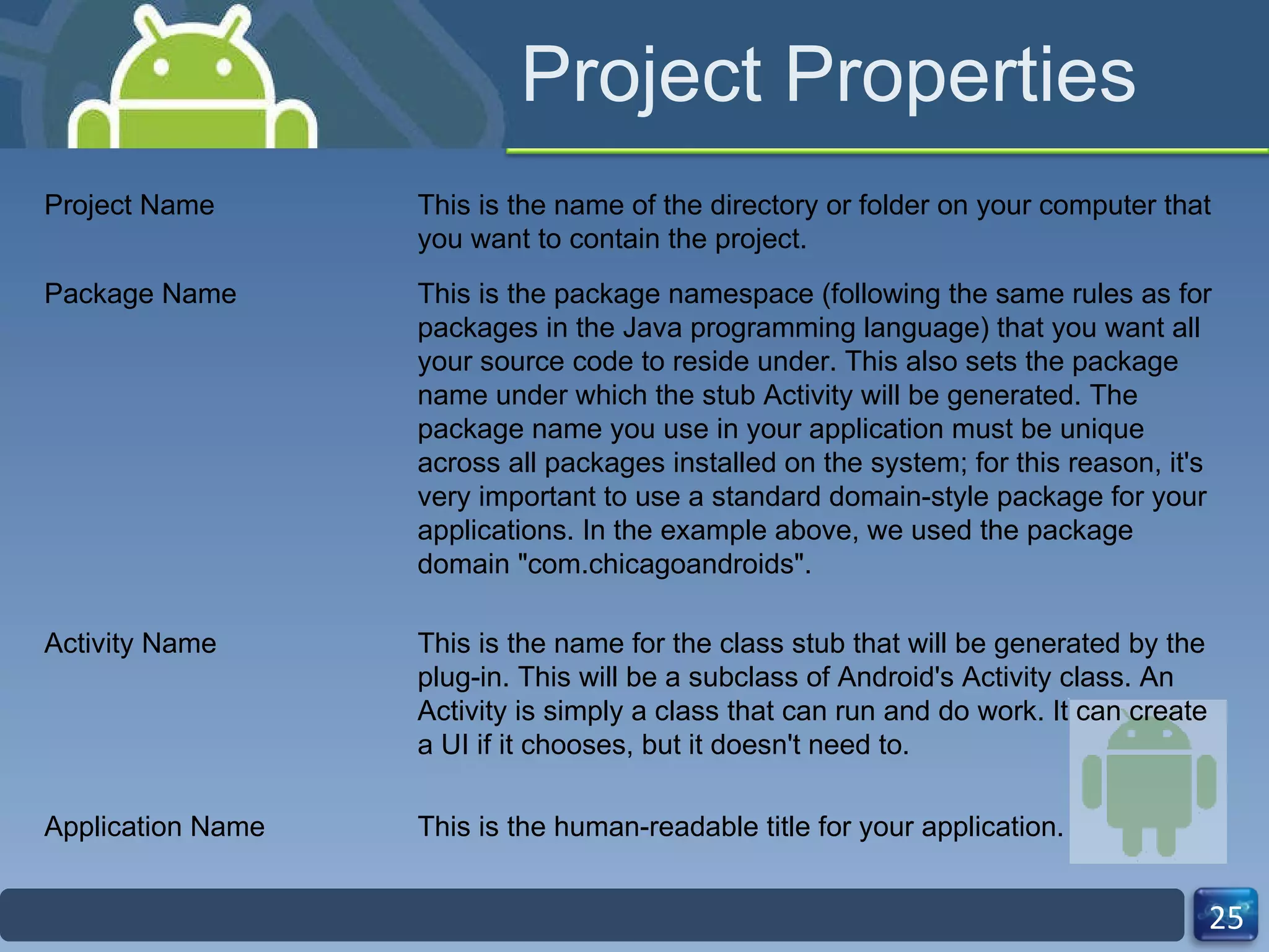 Project Properties Project Name This is the name of the directory or folder on your computer that you want to contain the project. Package Name This is the package namespace (following the same rules as for packages in the Java programming language) that you want all your source code to reside under. This also sets the package name under which the stub Activity will be generated. The package name you use in your application must be unique across all packages installed on the system; for this reason, it's very important to use a standard domain-style package for your applications. In the example above, we used the package domain "com.chicagoandroids".  Activity Name This is the name for the class stub that will be generated by the plug-in. This will be a subclass of Android's Activity class. An Activity is simply a class that can run and do work. It can create a UI if it chooses, but it doesn't need to.  Application Name This is the human-readable title for your application.  