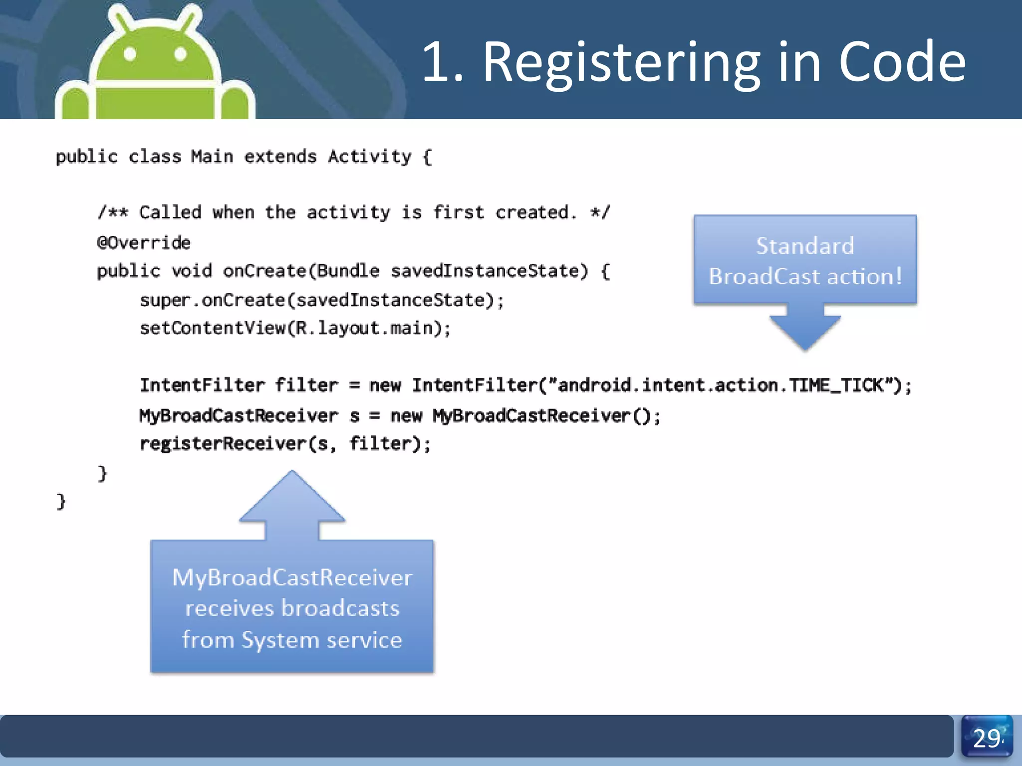 1. Registering in Code 