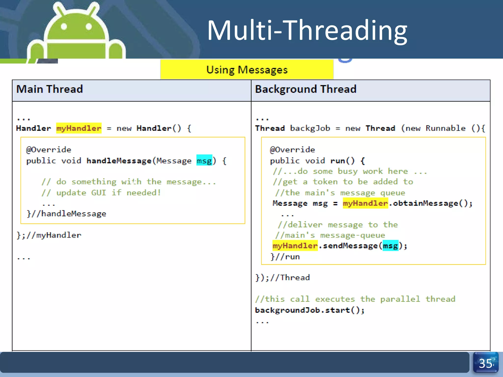 Multi-Threading 