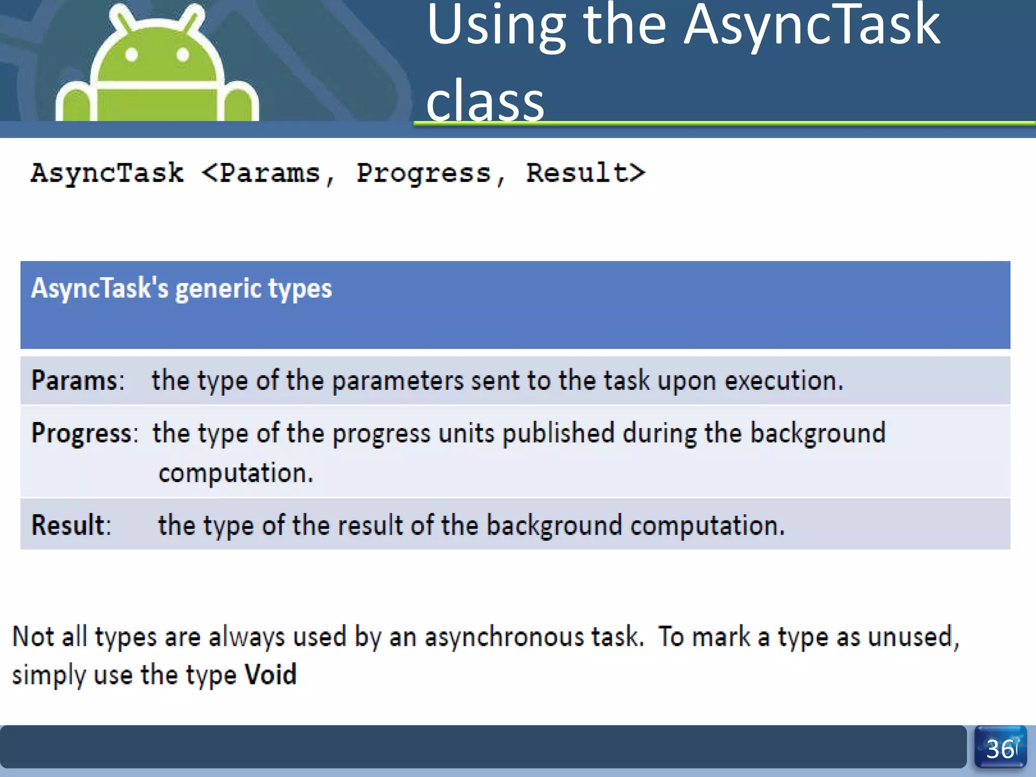 Using the AsyncTask class 