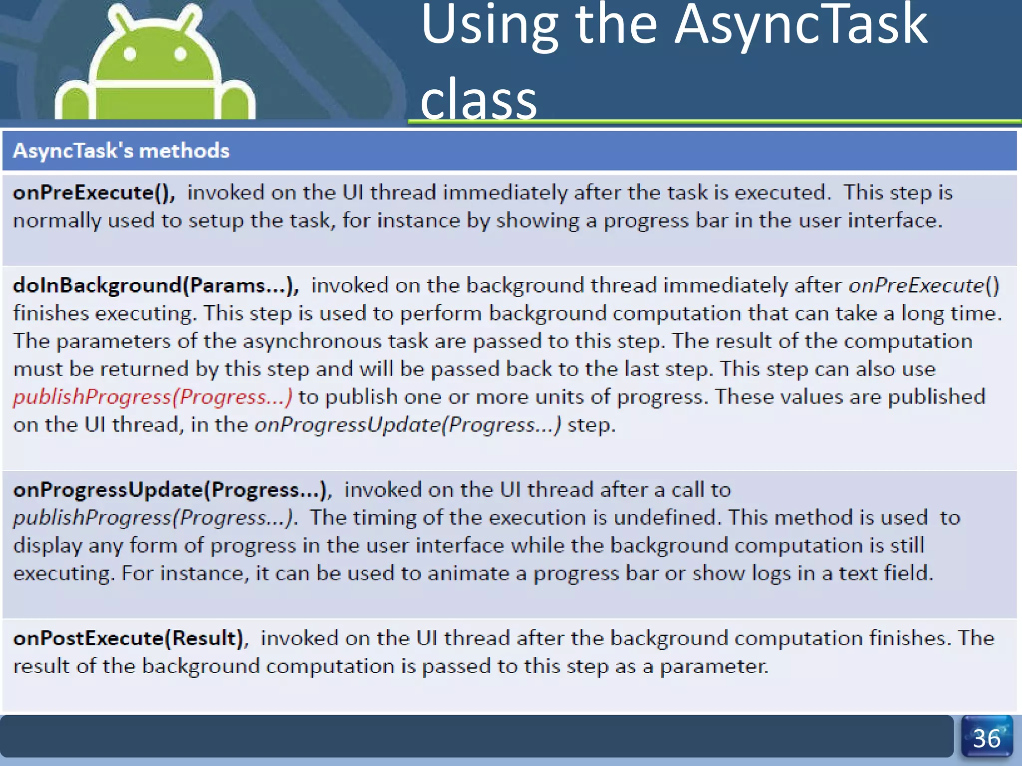 Using the AsyncTask class 