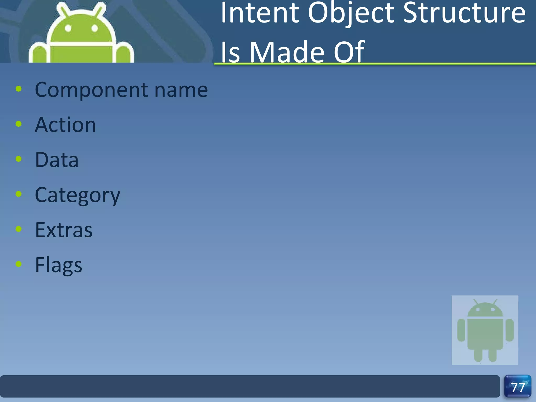 Intent Object Structure Is Made Of Component name Action Data Category Extras Flags 