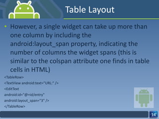Table Layout However, a single widget can take up more than one column by including the  android:layout_span property, indicating the number of columns the widget spans (this is similar to the colspan attribute one finds in table cells in HTML) <TableRow> <TextView android:text="URL:" /> <EditText android:id="@+id/entry" android:layout_span="3" /> </TableRow> 