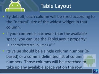 Table Layout By default, each column will be sized according to the "natural" size of the widest widget in that column. If your content is narrower than the available space, you can use the TableLayout property: android:stretchColumns =“ ” Its value should be a single column number (0‐based) or a comma delimited list of column numbers. Those columns will be stretched to take up any available space yet on the row. 
