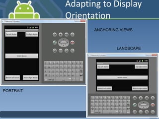 Adapting to Display Orientation ANCHORING VIEWS LANDSCAPE PORTRAIT 