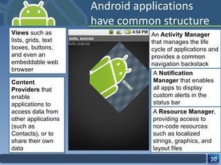 Android applications have common structure Views  such as lists, grids, text boxes, buttons, and even an embeddable web browser Content Providers  that enable applications to access data from other applications (such as Contacts), or to share their own data A  Resource Manager , providing access to non-code resources such as localized strings, graphics, and layout files A  Notification Manager  that enables all apps to display custom alerts in the status bar An  Activity Manager  that manages the life cycle of applications and provides a common navigation backstack 