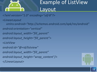 Example of ListView Layout <?xml version="1.0" encoding="utf-8"?> <LinearLayout xmlns:android="http://schemas.android.com/apk/res/android" android:orientation="vertical" android:layout_width="fill_parent" android:layout_height="fill_parent"> <ListView android:id="@+id/listview" android:layout_width="fill_parent" android:layout_height="wrap_content"/> </LinearLayout> 