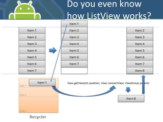 Do you even know how ListView works? 