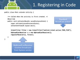 1. Registering in Code 