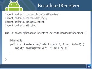 BroadcastReceiver 