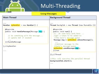 Multi-Threading 