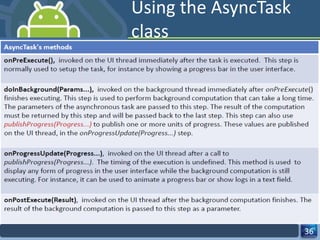Using the AsyncTask class 