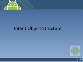 Intent Object Structure 